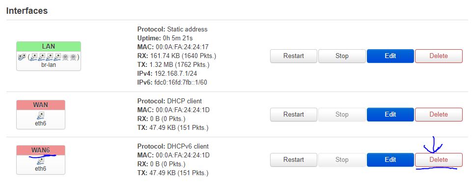 OpenWrt LuCI Interfaces screen - showing WAN6 that should be deleted