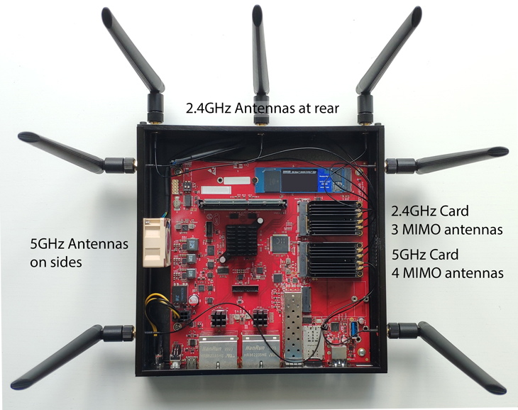 WiFi Dual Band config